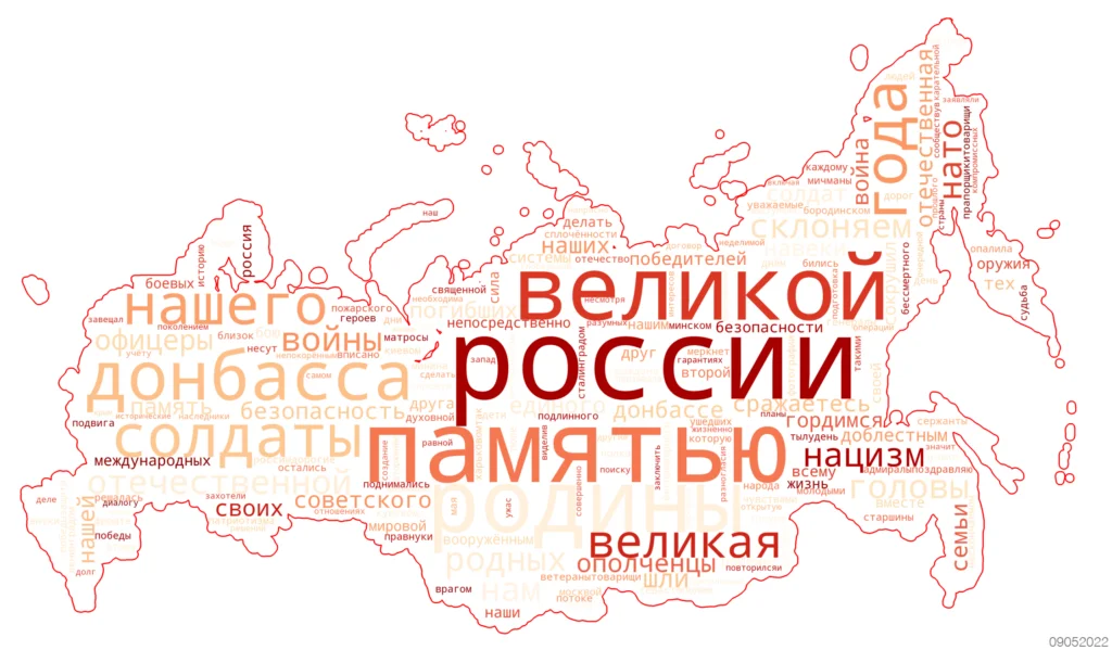 Облако слов в форме карты России с крупными словами «великой», «России» и «памятью»